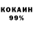 КОКАИН 97% Parhomchuk Gleb